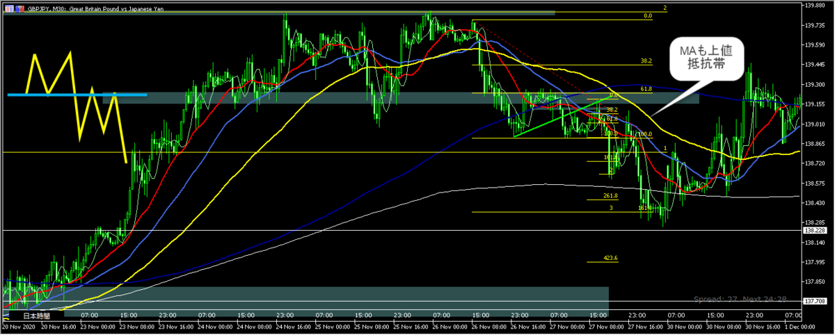 f:id:chiyonoya:20210406223840p:plain