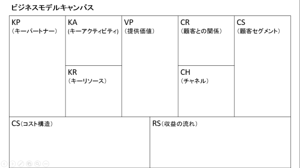f:id:chiyukiokabe:20180425001903p:plain