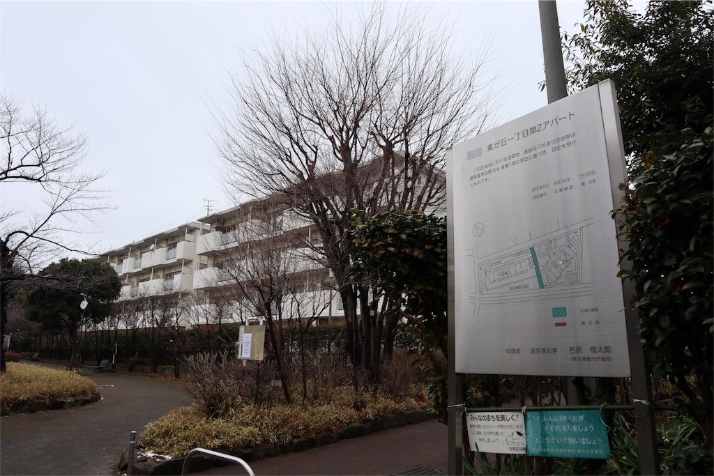 f:id:chizuchizuko:20180202135519j:image
