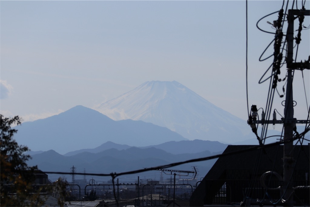 f:id:chizuchizuko:20180218212117j:image
