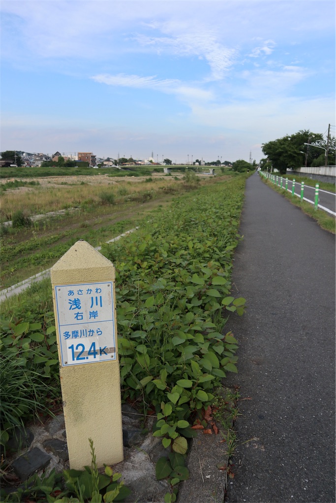f:id:chizuchizuko:20180620114101j:image