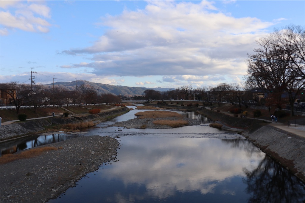 f:id:chizuchizuko:20181229224528j:image