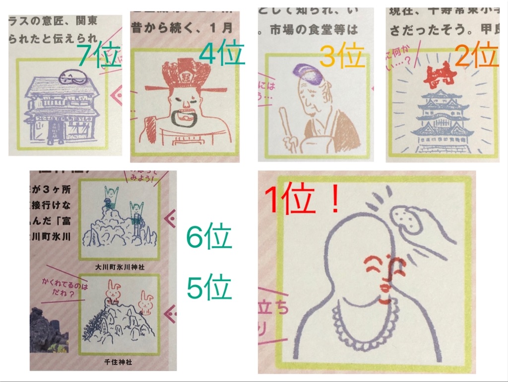 f:id:chizuchizuko:20190930074921j:image