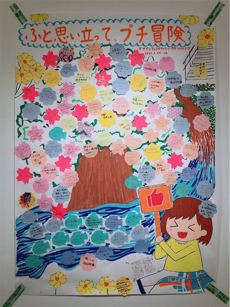 f:id:chizuchizuko:20200127190316j:plain