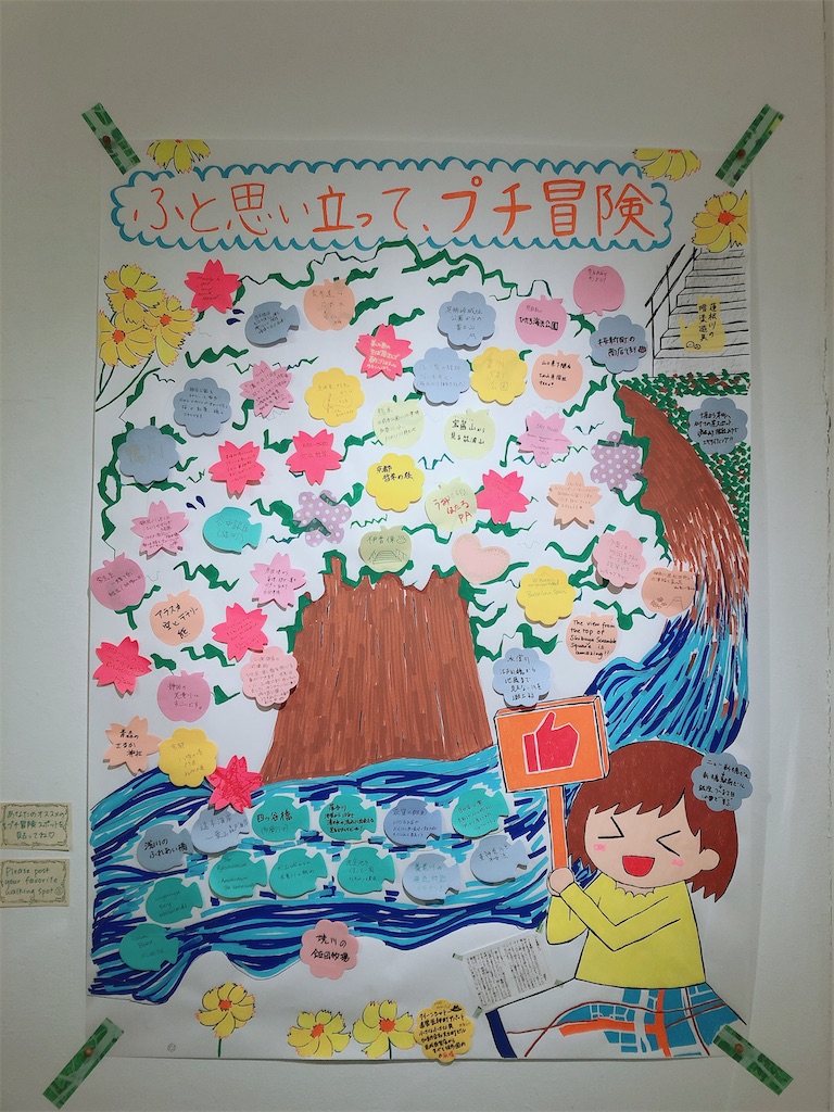 f:id:chizuchizuko:20200127190319j:plain