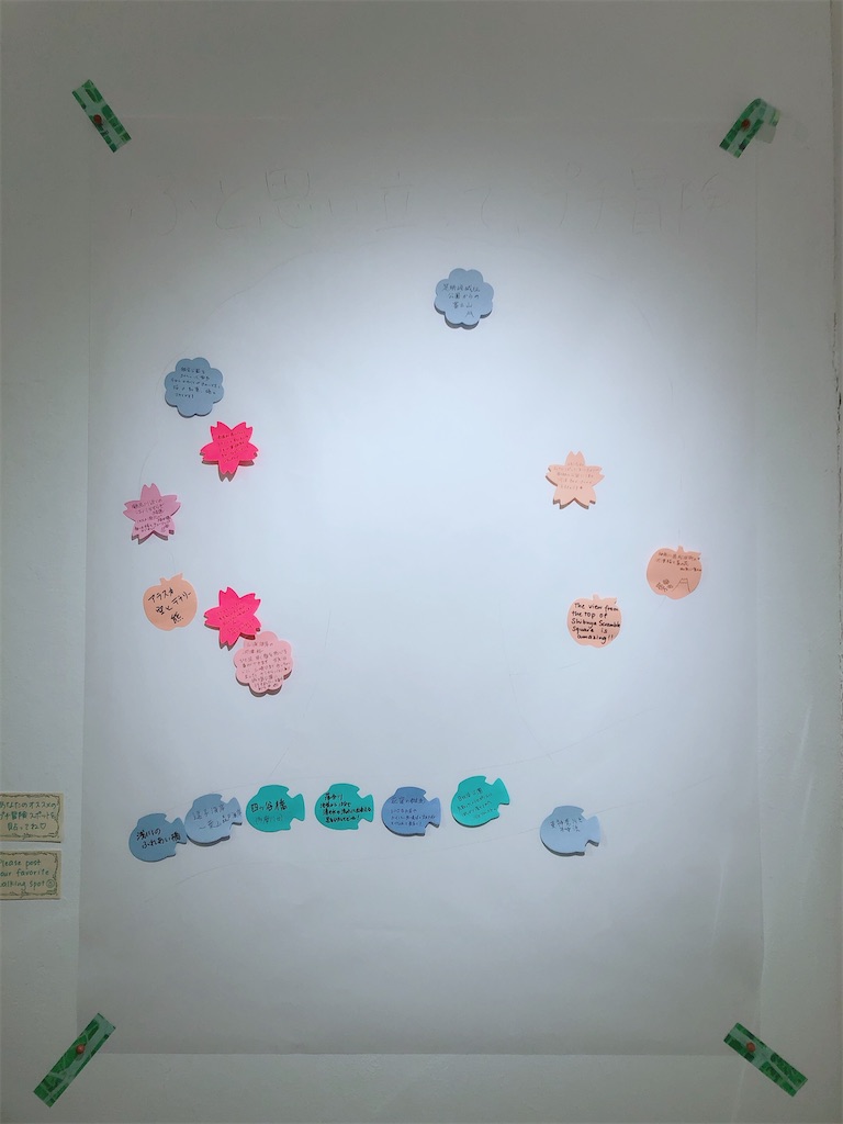 f:id:chizuchizuko:20200127190322j:plain