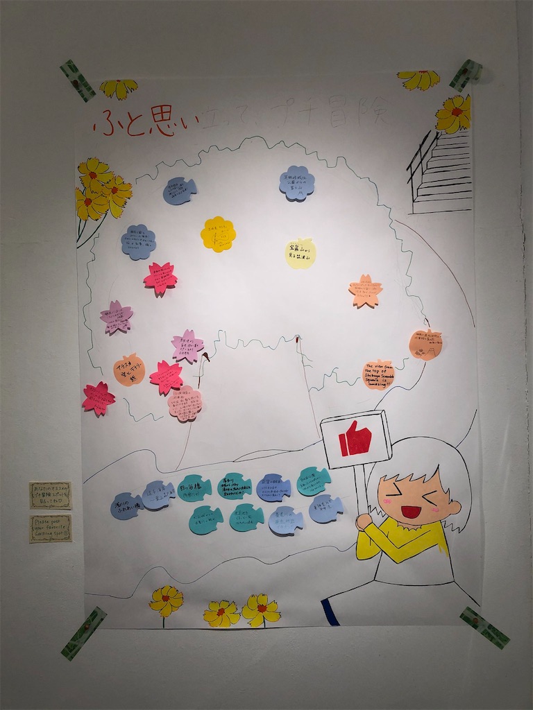 f:id:chizuchizuko:20200128190908j:plain