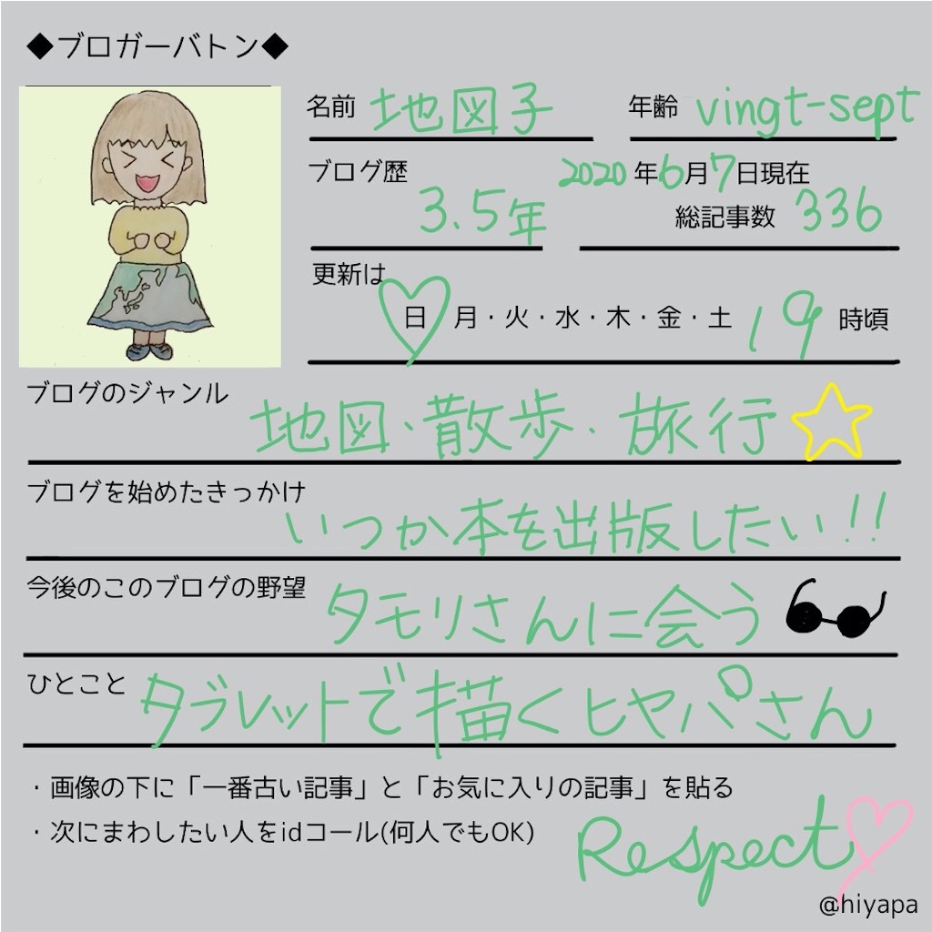 f:id:chizuchizuko:20200606201528j:image
