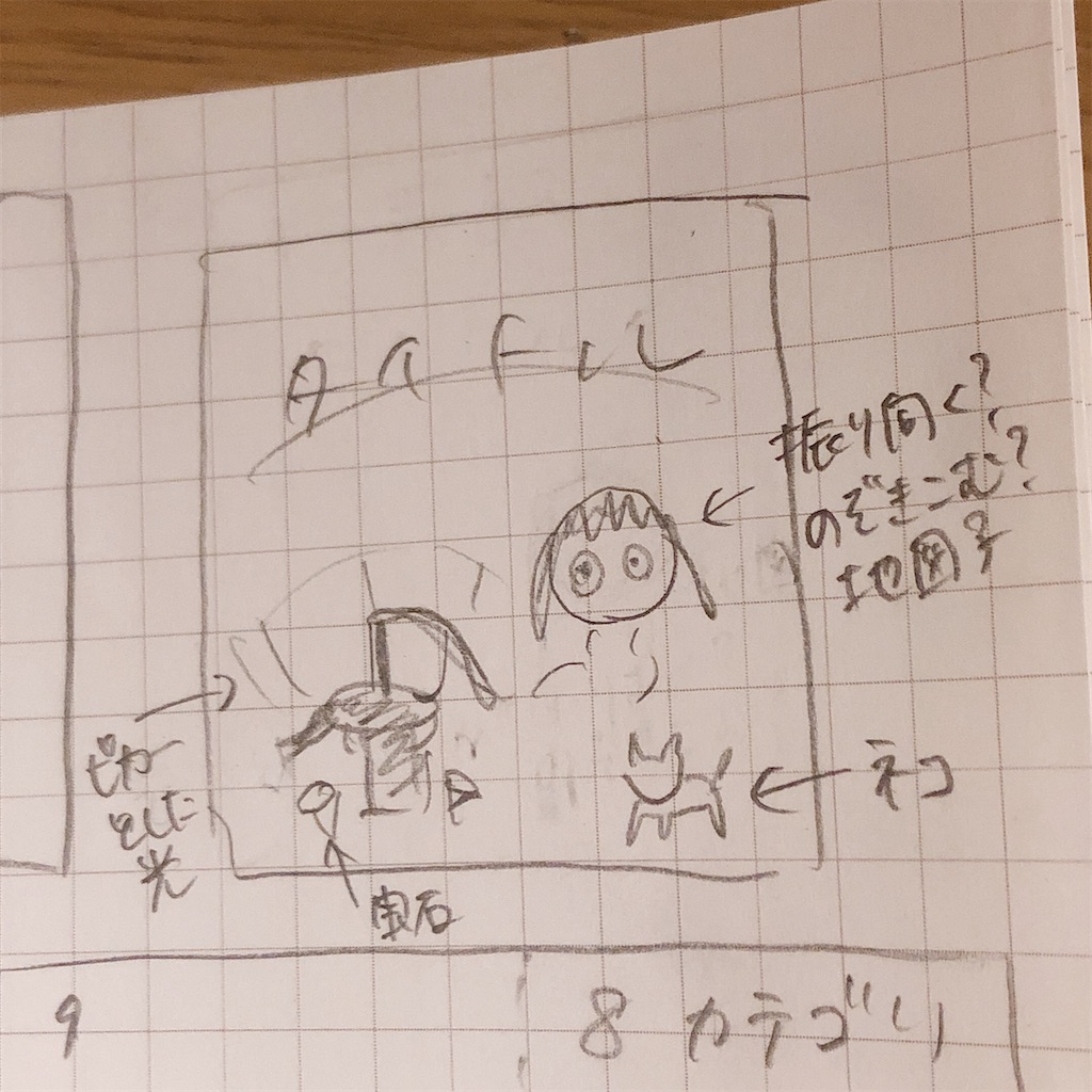 f:id:chizuchizuko:20210315214402j:image