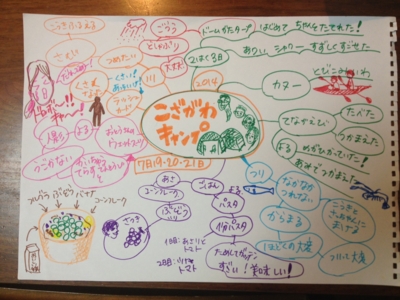 f:id:chizukichizuki:20140727231408j:image