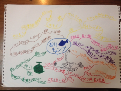 f:id:chizukichizuki:20140727231629j:image