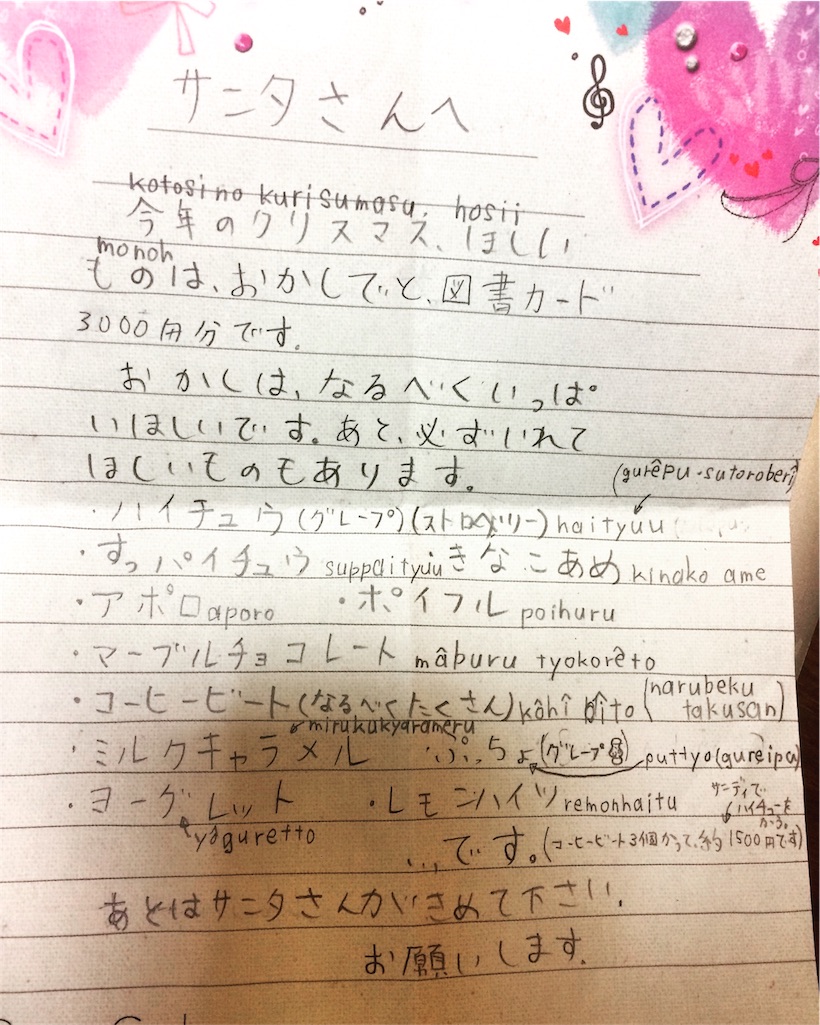 f:id:chizukichizuki:20161229173814j:image