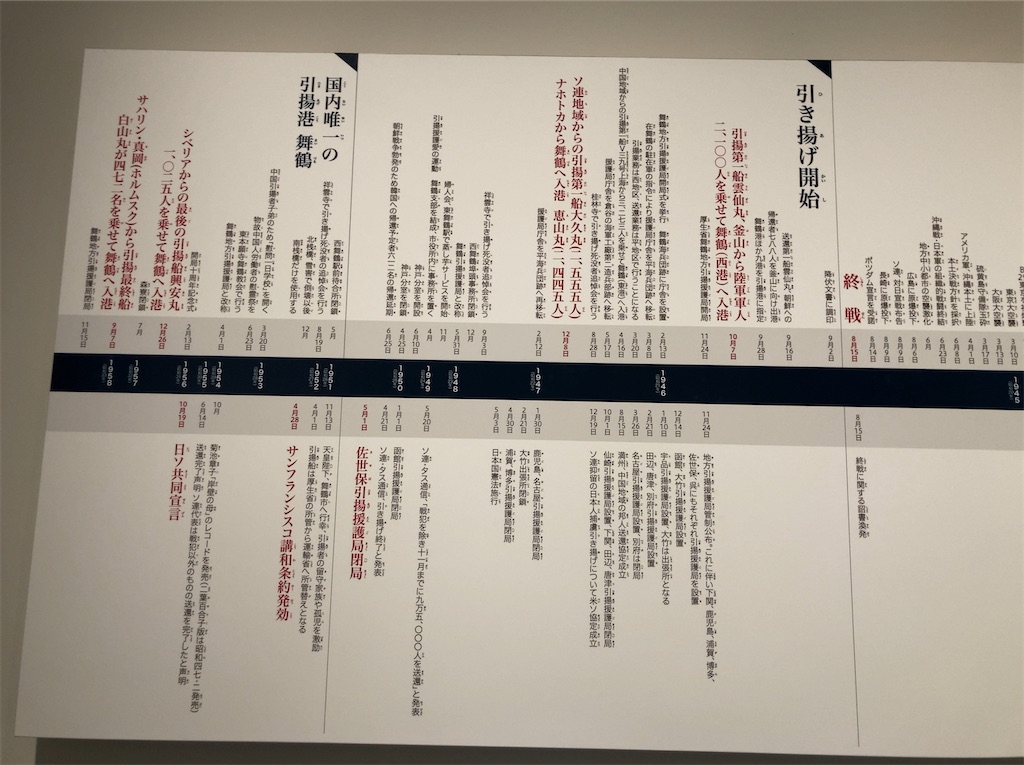 f:id:chizukichizuki:20200923003606j:image f:id:chizukichizuki:20200923003606j:image