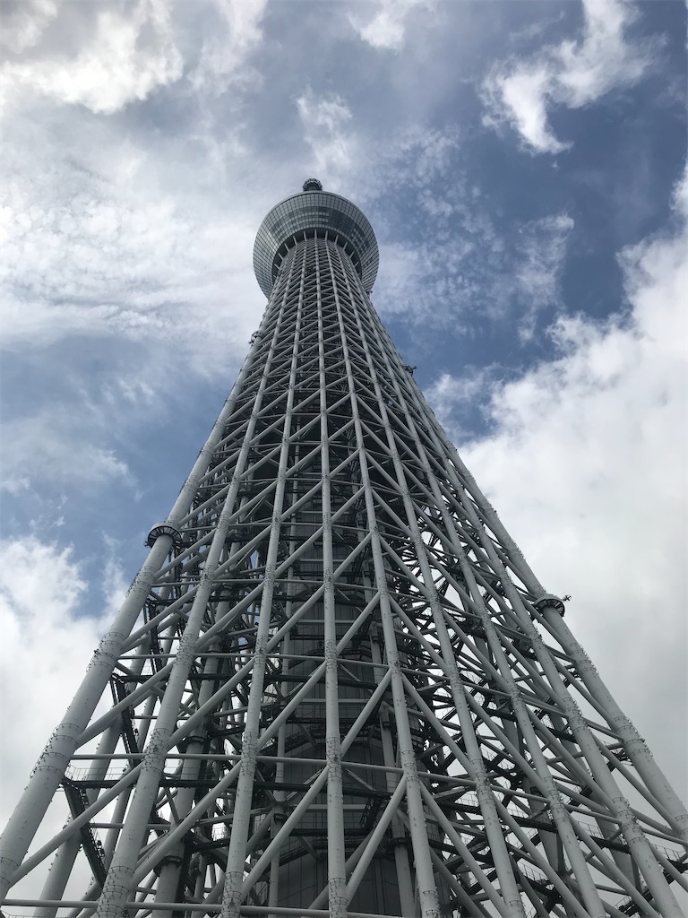 f:id:chizukichizuki:20220829011830j:image f:id:chizukichizuki:20220829011830j:image