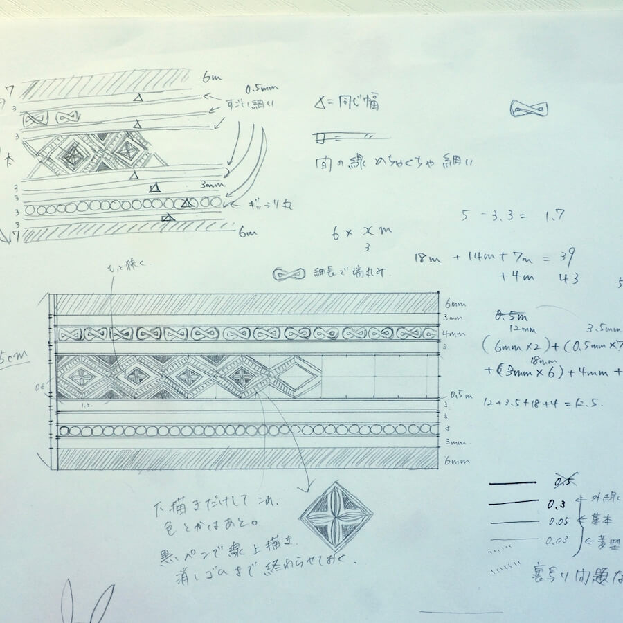 f:id:chizurumaro:20170527152740j:plain