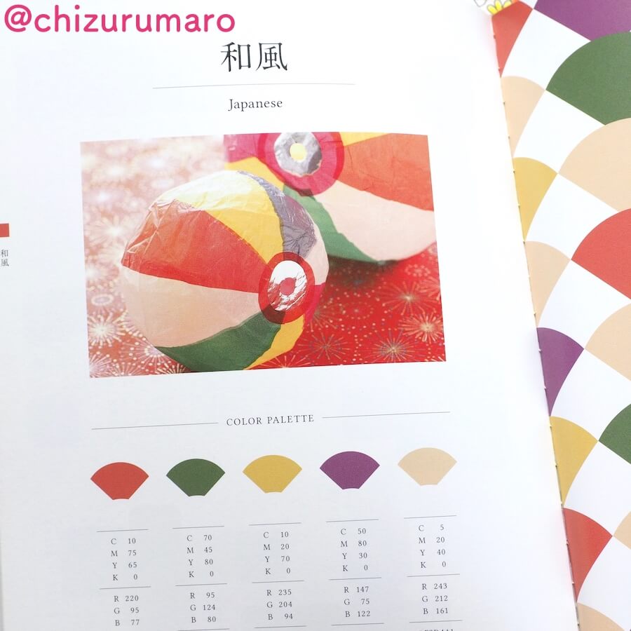 f:id:chizurumaro:20170706152855j:plain
