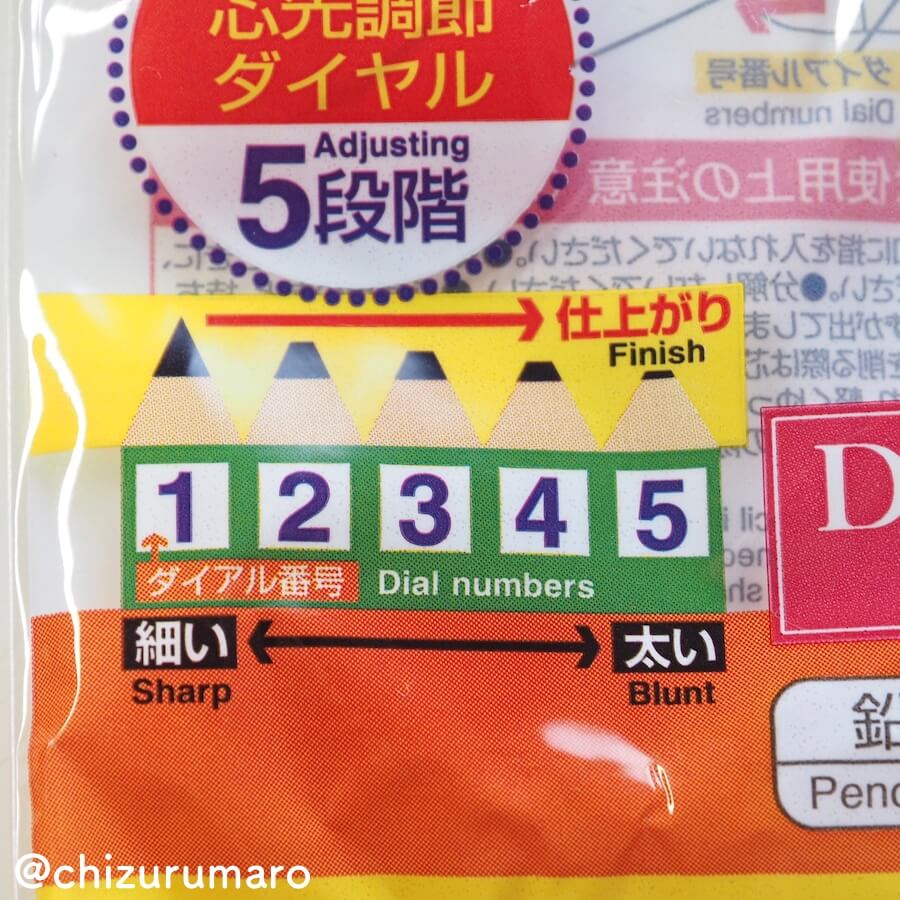 f:id:chizurumaro:20171027120229j:plain