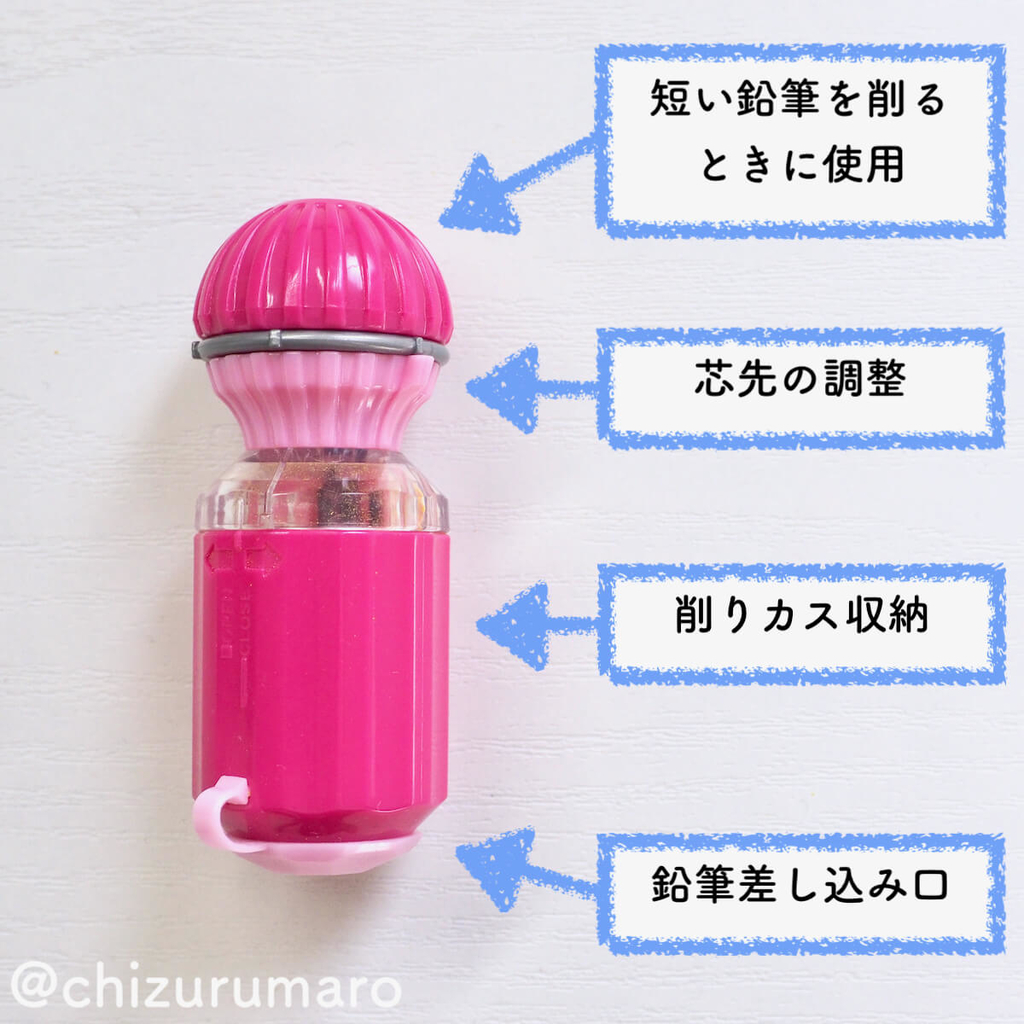 f:id:chizurumaro:20181018110351j:plain f:id:chizurumaro:20181018110351j:plain
