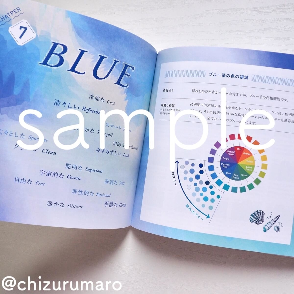 f:id:chizurumaro:20181212111008j:plain f:id:chizurumaro:20181212111008j:plain