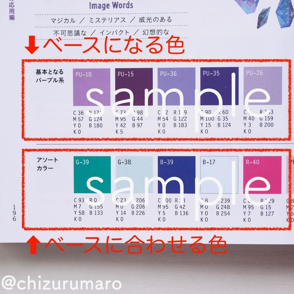 色の配色が絶妙な逸品 気になる色から探せる! 配色セレクトBOOK | 久野 尚美