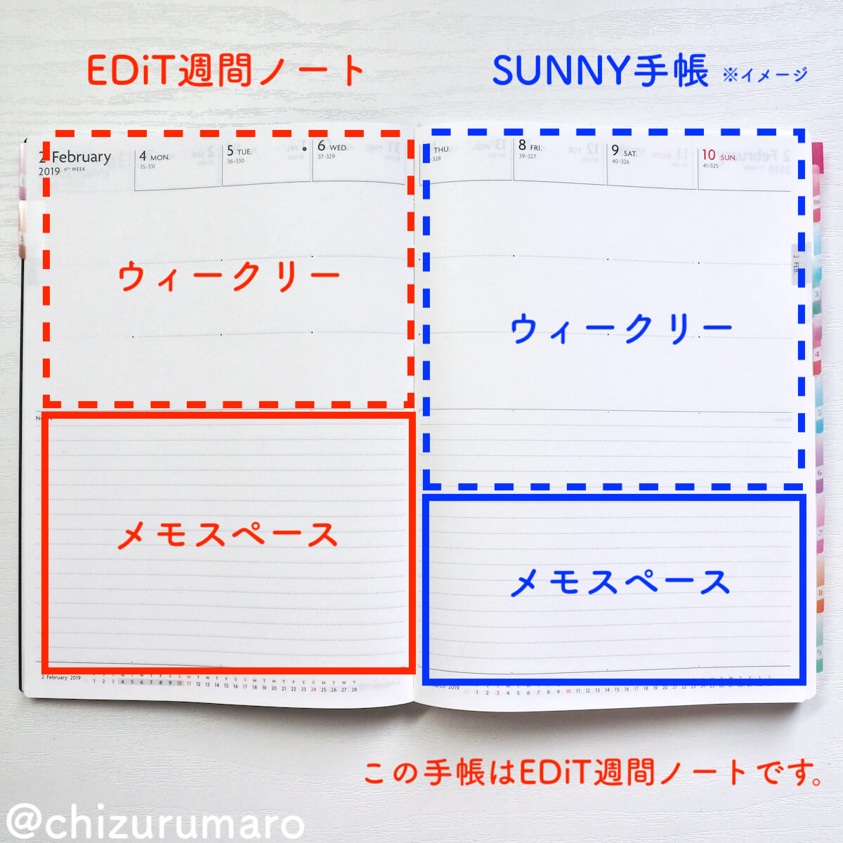 f:id:chizurumaro:20191219102545j:plain f:id:chizurumaro:20191219102545j:plain
