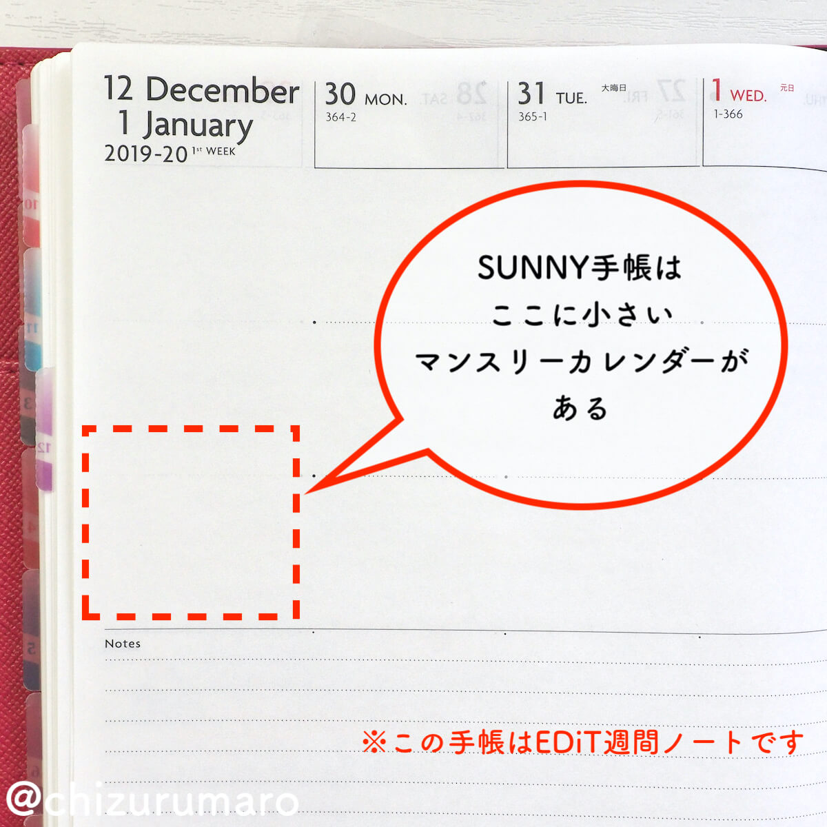 f:id:chizurumaro:20191219105627j:plain f:id:chizurumaro:20191219105627j:plain