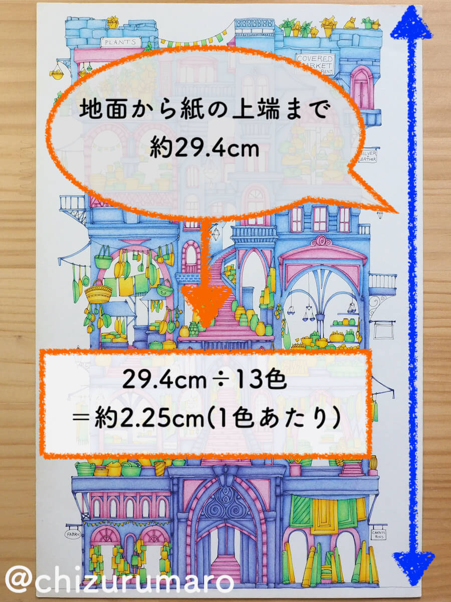 f:id:chizurumaro:20200112120322j:plain f:id:chizurumaro:20200112120322j:plain