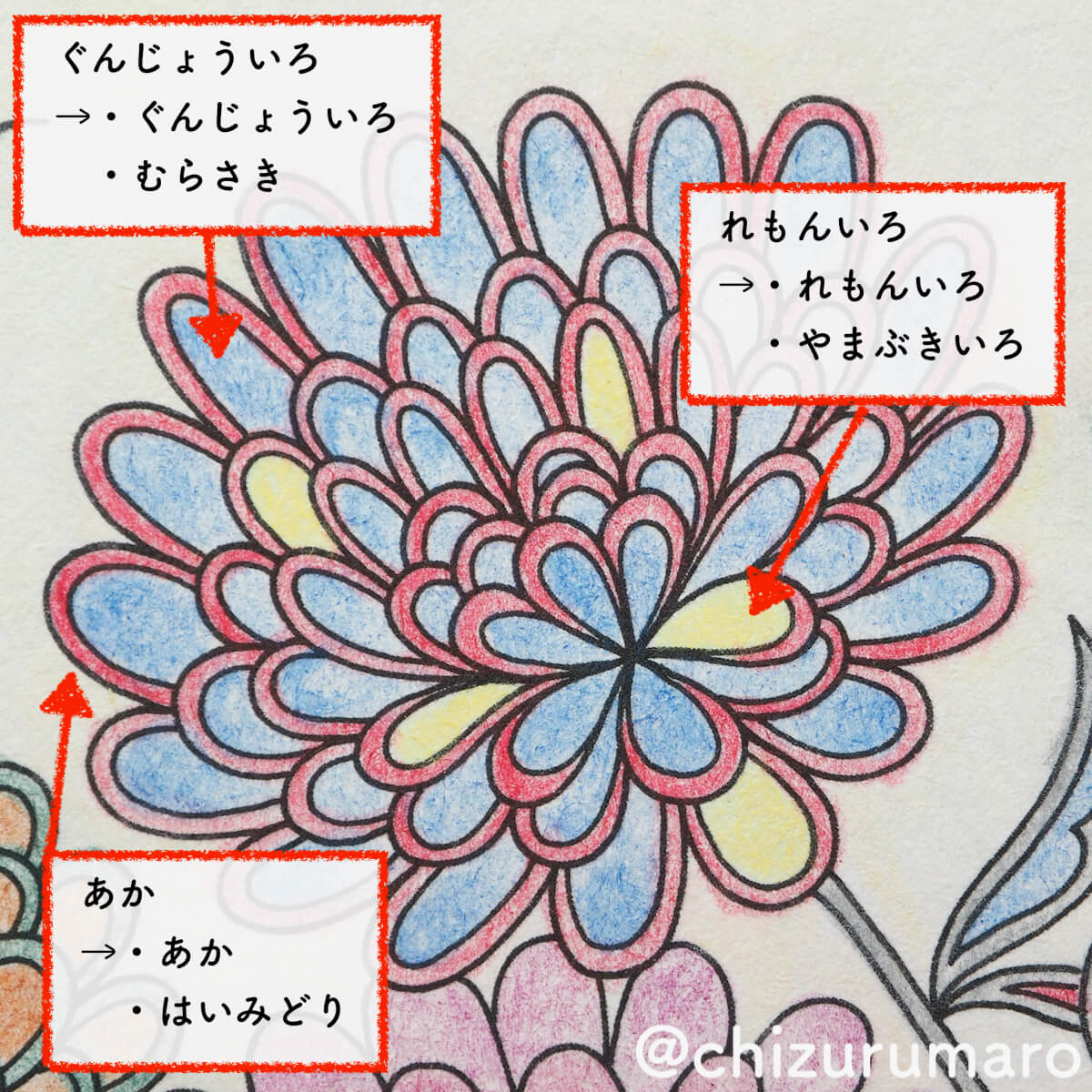 f:id:chizurumaro:20200404105403j:plain f:id:chizurumaro:20200404105403j:plain