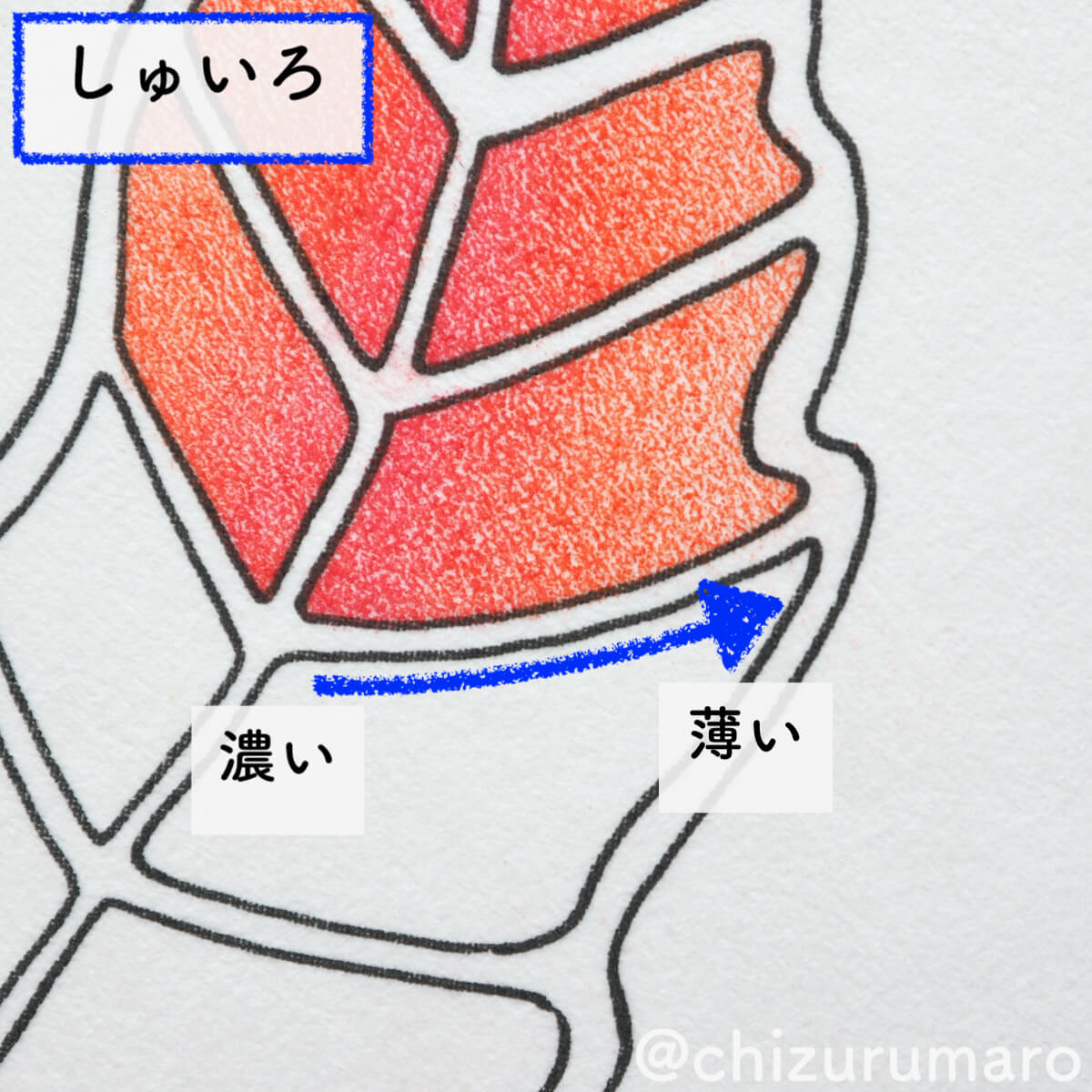f:id:chizurumaro:20200603122225j:plain f:id:chizurumaro:20200603122225j:plain