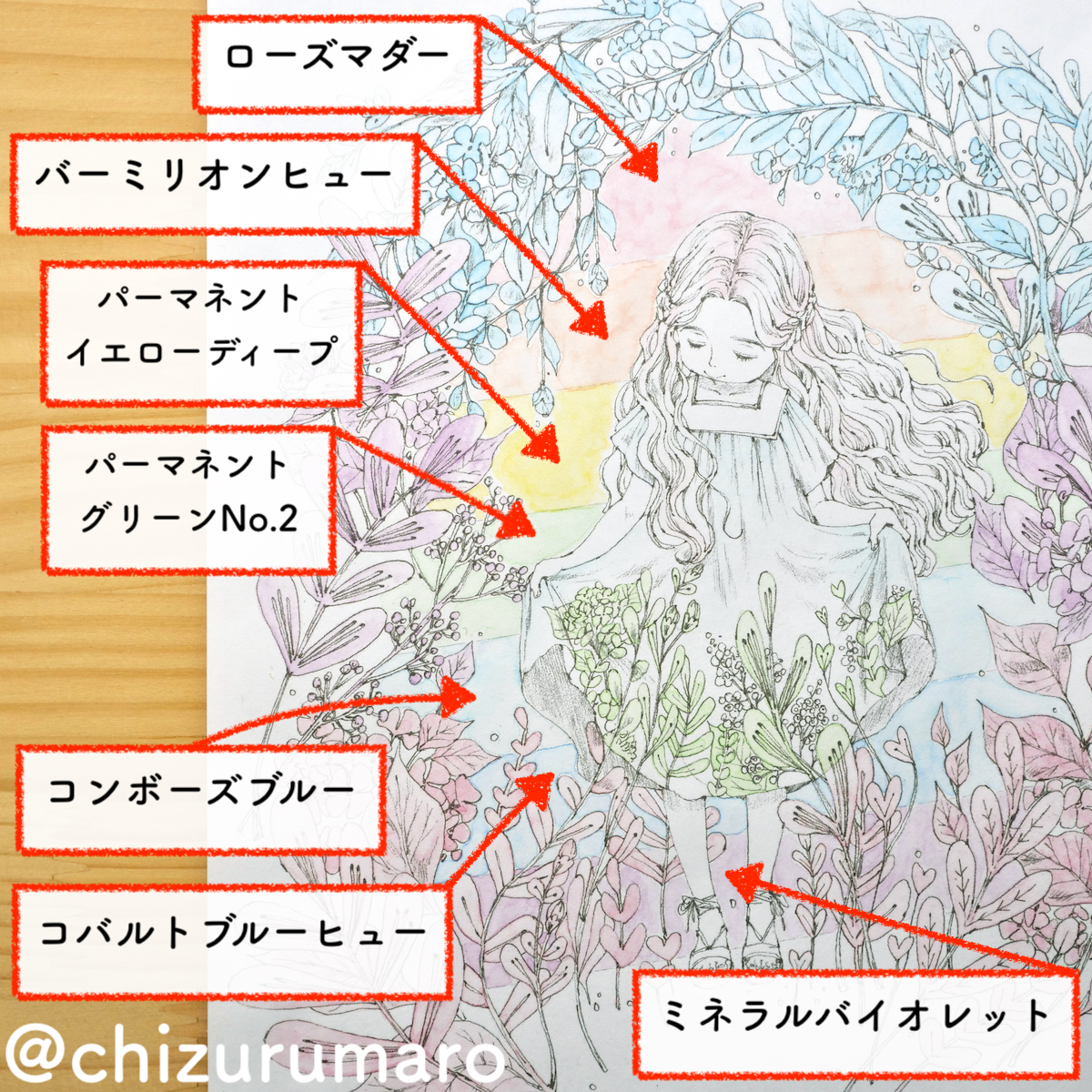 f:id:chizurumaro:20210310220903j:plain