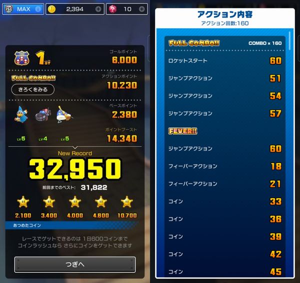 f:id:chloe39:20220309011421j:plain