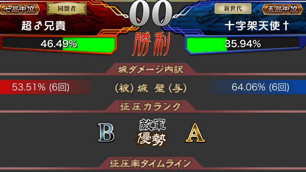 f:id:choaniki:20170113193929p:plain f:id:choaniki:20170113193929p:plain