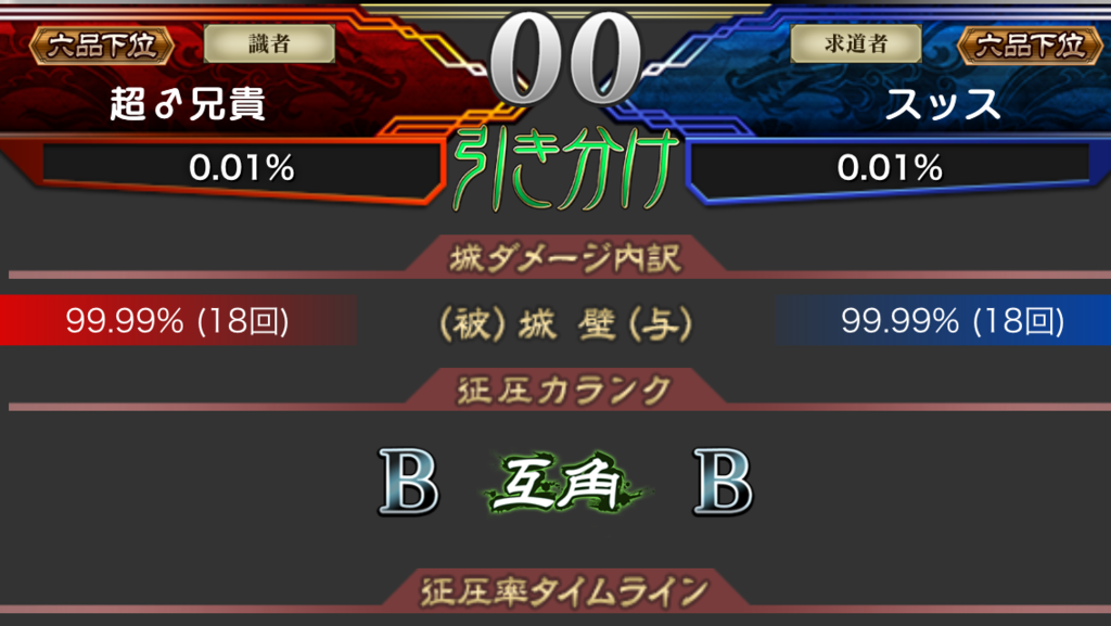 f:id:choaniki:20170113194046p:plain f:id:choaniki:20170113194046p:plain