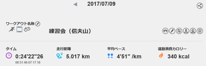 f:id:chobi_chobi:20170710203645p:plain f:id:chobi_chobi:20170710203645p:plain