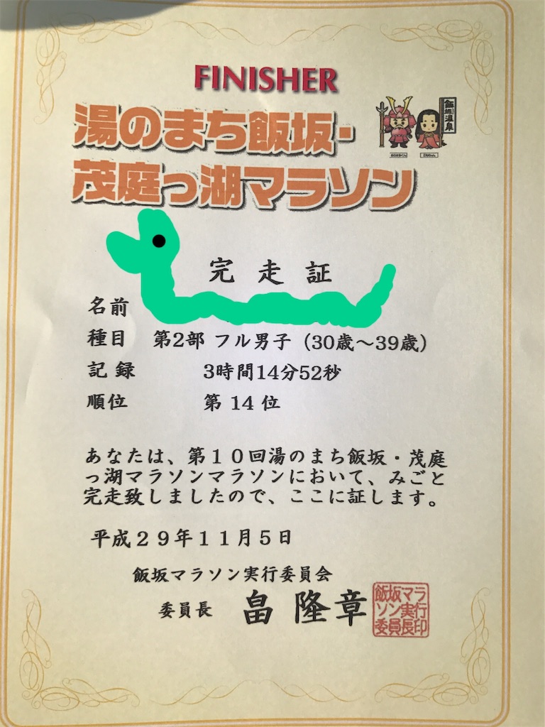 f:id:chobi_chobi:20171105160342j:plain f:id:chobi_chobi:20171105160342j:plain
