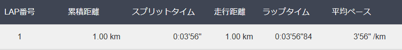 f:id:chobi_chobi:20180106163428p:plain