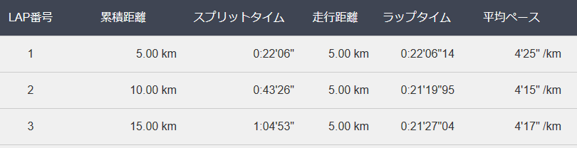 f:id:chobi_chobi:20180109190905p:plain f:id:chobi_chobi:20180109190905p:plain