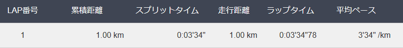 f:id:chobi_chobi:20180109191103p:plain f:id:chobi_chobi:20180109191103p:plain