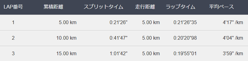 f:id:chobi_chobi:20180115161234p:plain f:id:chobi_chobi:20180115161234p:plain