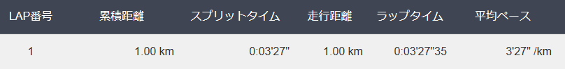 f:id:chobi_chobi:20180115171358p:plain f:id:chobi_chobi:20180115171358p:plain