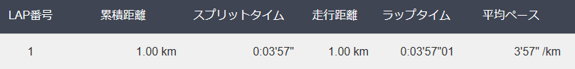f:id:chobi_chobi:20180115171545p:plain f:id:chobi_chobi:20180115171545p:plain