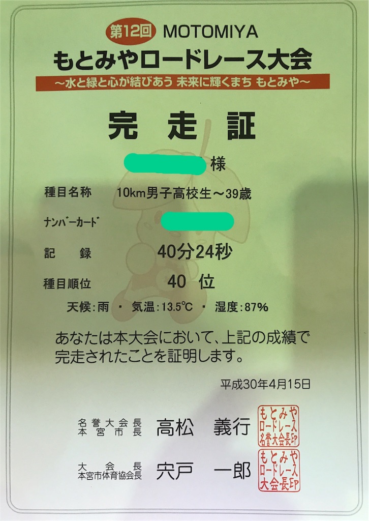 f:id:chobi_chobi:20180415143916j:image