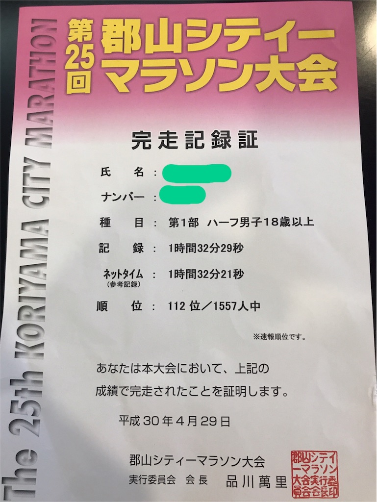 f:id:chobi_chobi:20180429140429j:plain f:id:chobi_chobi:20180429140429j:plain