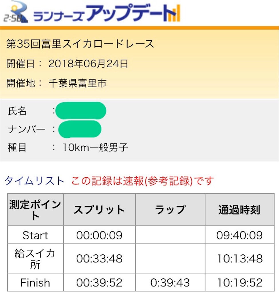 f:id:chobi_chobi:20180624150931j:plain