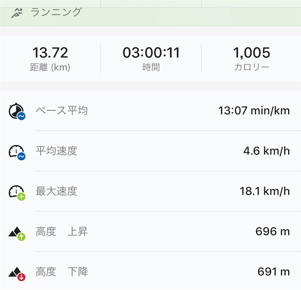 f:id:chobi_chobi:20180708195503j:image f:id:chobi_chobi:20180708195503j:image