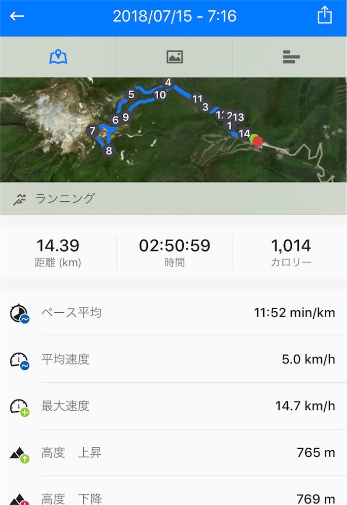 f:id:chobi_chobi:20180715164312j:image f:id:chobi_chobi:20180715164312j:image