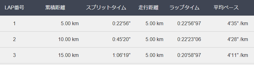 f:id:chobi_chobi:20180916204435p:plain f:id:chobi_chobi:20180916204435p:plain