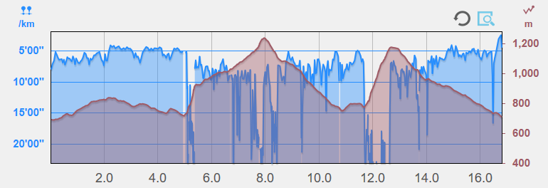 f:id:chobi_chobi:20180923213832p:plain f:id:chobi_chobi:20180923213832p:plain