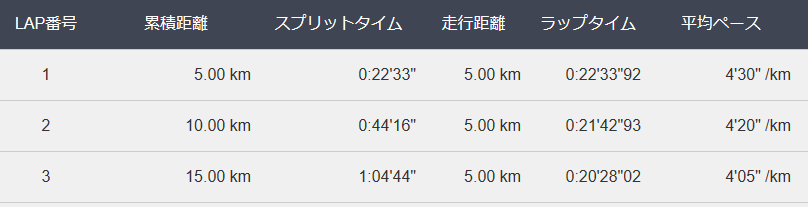 f:id:chobi_chobi:20181003234150p:plain f:id:chobi_chobi:20181003234150p:plain