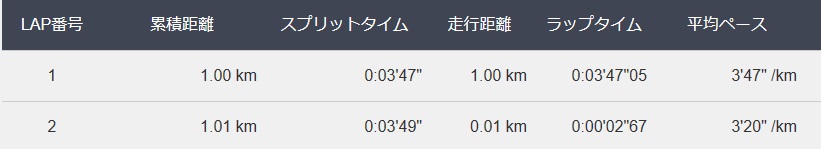 f:id:chobi_chobi:20181007205512j:plain